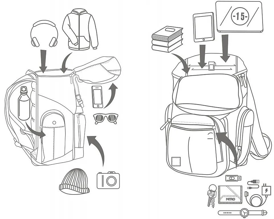 MOCHILA NITRO DAYPACKER  DUNE